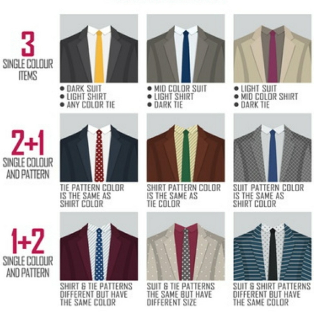 Style & Matching Guide - Picture 10 of 10